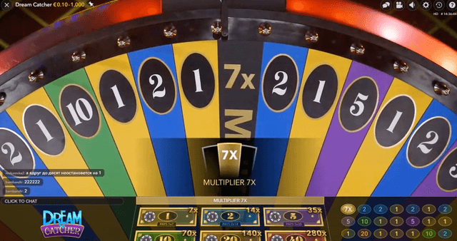 „Live Dream Catcher“ šansai ir išmokėjimai image