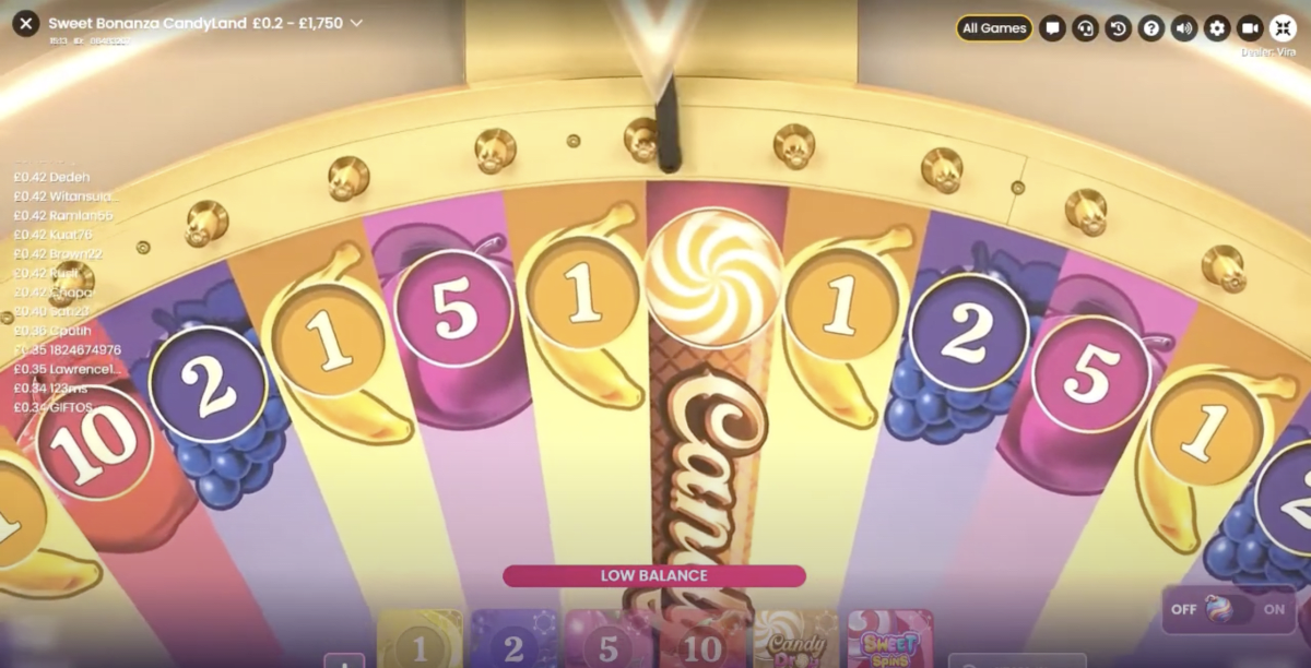 Live Sweet Bonanza Candyland Features and Bonus Rounds